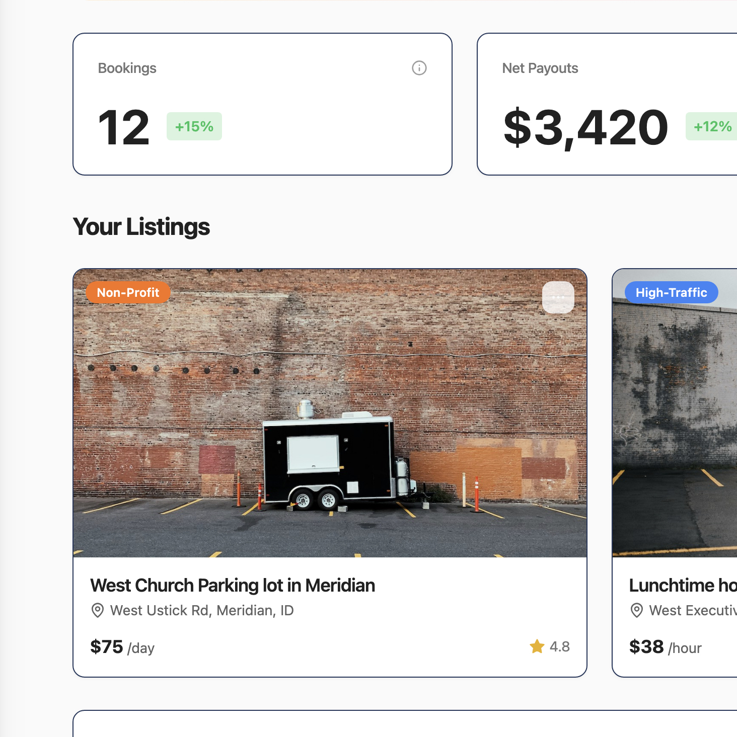 Non-profit organization property generating community-driven revenue while supporting local mission